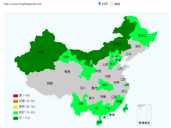 了解这几个优化点，提高一下网站的打开速度