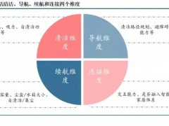 从价格战到价值战，扫地机器人迎来新赛季