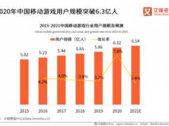 番茄孵化器告诉你手游加盟想要成功有哪些诀窍