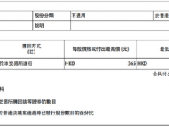 从阿里到腾讯，股票回购背后的逻辑