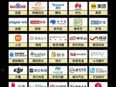 共创产业数字新生态 影谱科技连续三年获评“人工智能领航企业TOP50”