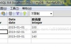 PostgreSQL向数据库表中添加行数据的操作