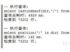 postgresql 中position函数的性能详解