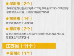 9省市调整，全国高中风险地区61+450个