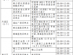 注意！收到短信的三亚市民请24小时内完成核酸检测