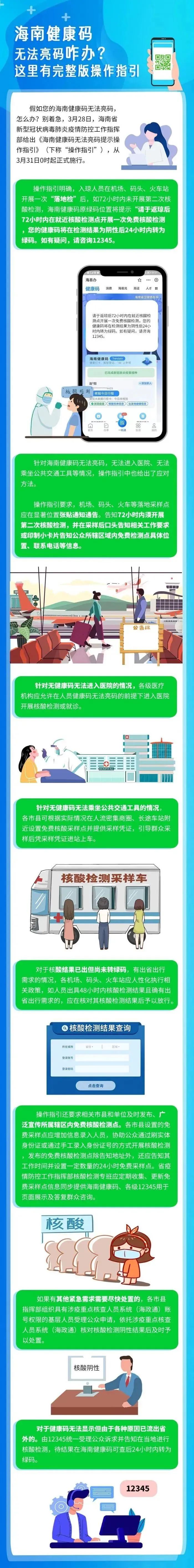 来源：万宁发布厅微信公众号