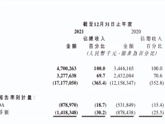 智能汽车的鱼和熊掌  都藏在了商汤的未来战略里？