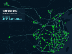 再获数千万美元B+轮融资，云柚货运B2B“数字生意”前景几何？