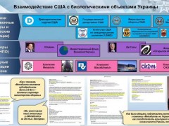 俄国防部公布最新证据 证实美总统之子为美在乌进行生物实验提供经济支持