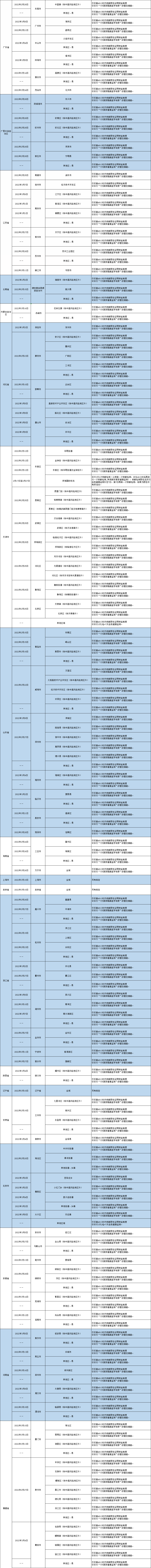 扫一扫在手机打开当前页