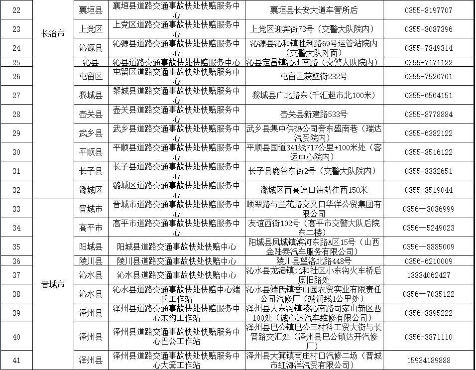 附件2 2022年清明节假期高速公路快处快赔服务站名单（23处）