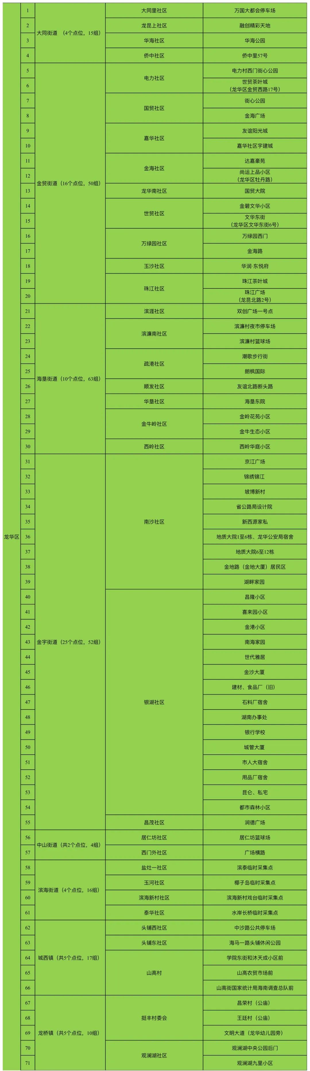 （点击图片可放大查看）