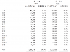 比房地产更赚！揭秘“坟地产”生意：