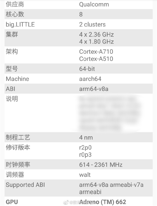 4nm制程工艺打造！骁龙7系新品参数曝光：骁龙8同款大核