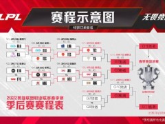 英雄联盟赛事发表公告 LPL春季赛季后赛延期至4月12日