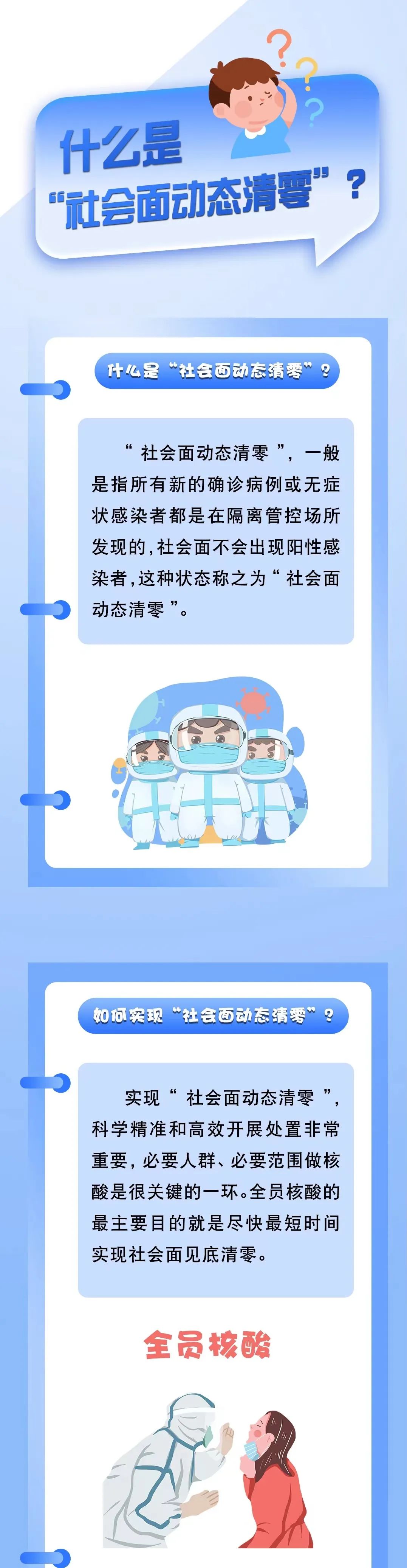 来源：吉林卫生健康委员会吉林省卫生健康委员会宣传中心