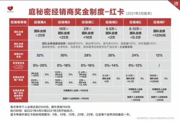 图片由受访者提供