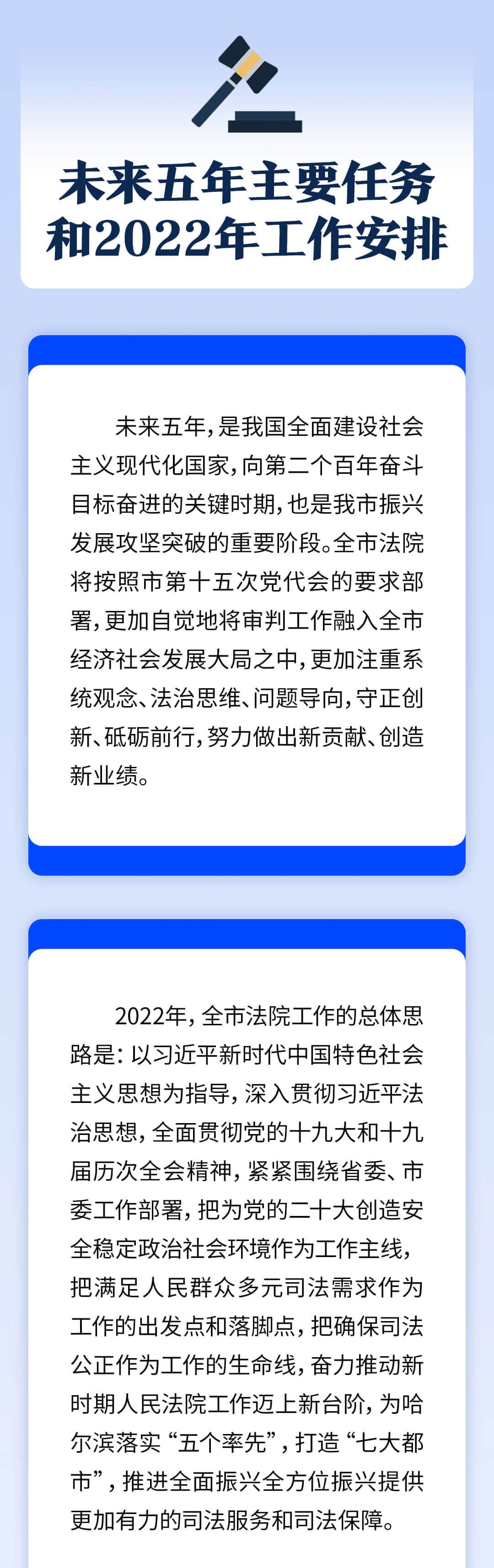 扫一扫在手机打开当前页