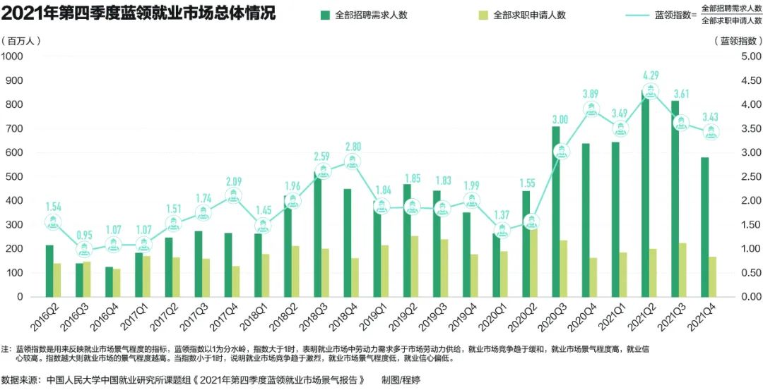 2021年6月22日，湖北武汉市，华中科技大学2021年研究生毕业典礼在光谷体育馆举行。图/IC