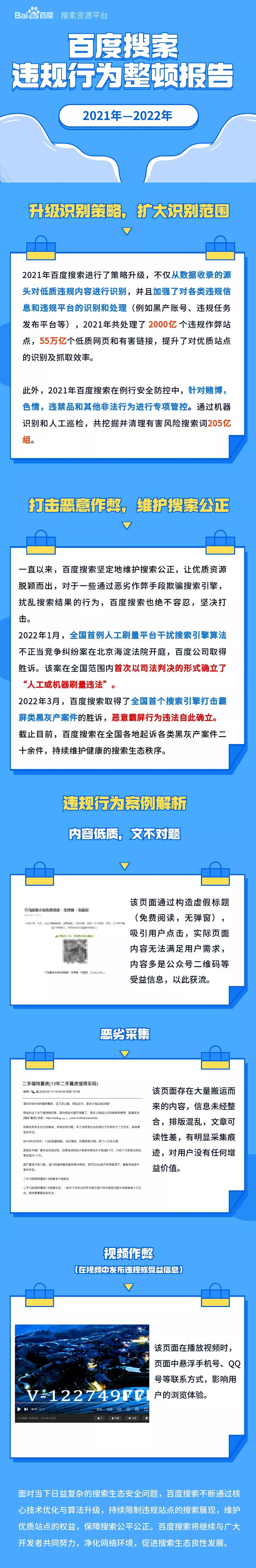 百度发布搜索违规行为报告：后删除 百度 SEO新闻 微新闻 第2张