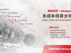 用友U9 cloud：专精特新打开IPO大门的“金钥匙”