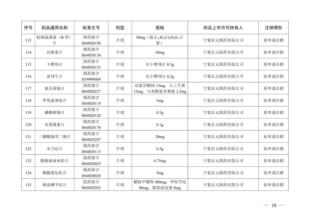 来源：“人民网”微信公众号、国家药品监督管理局网站