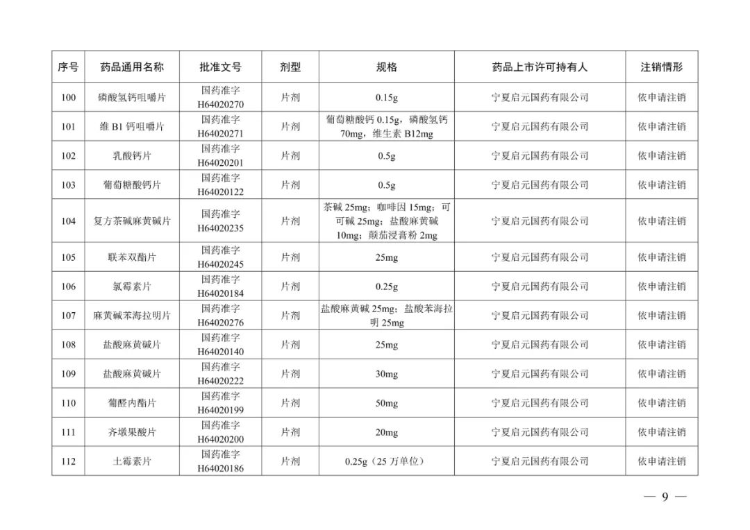 来源：“人民网”微信公众号、国家药品监督管理局网站