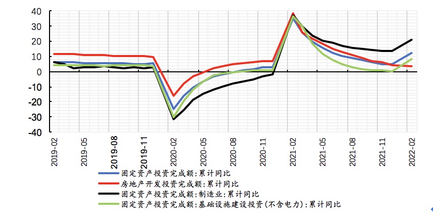 数据来源：Wind，植信投资研究院