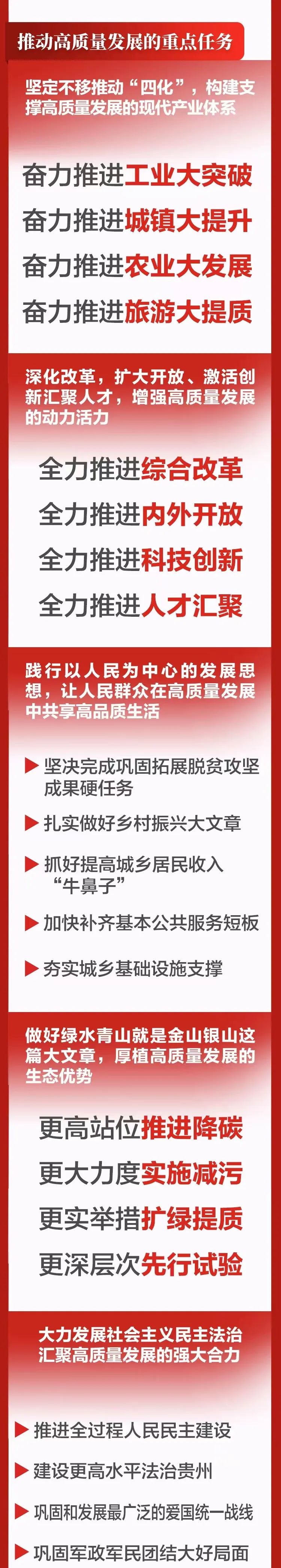 来源：动静贵州编辑：路　娟校对：唐　诗责编：王　玥编审：张　皓