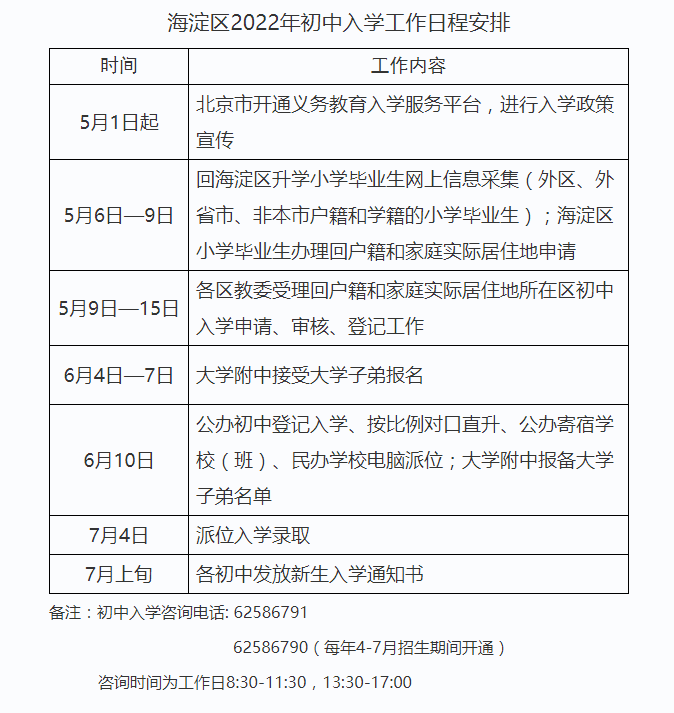 图为中学入学时间表。海淀区教委官网截图