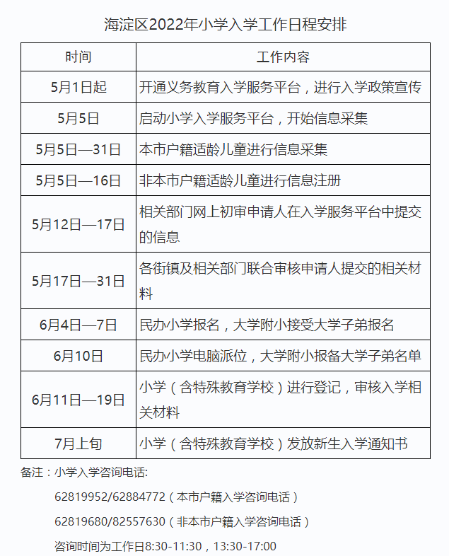 海淀区教委官网截图