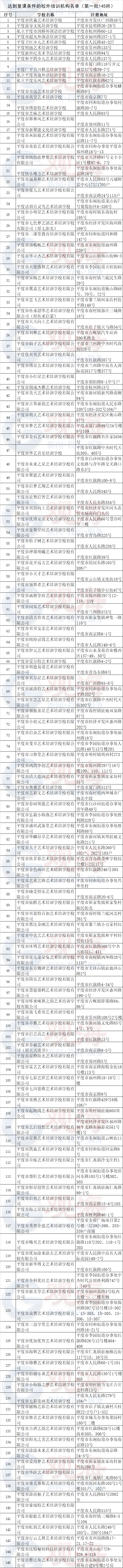 图源：平度政务网。