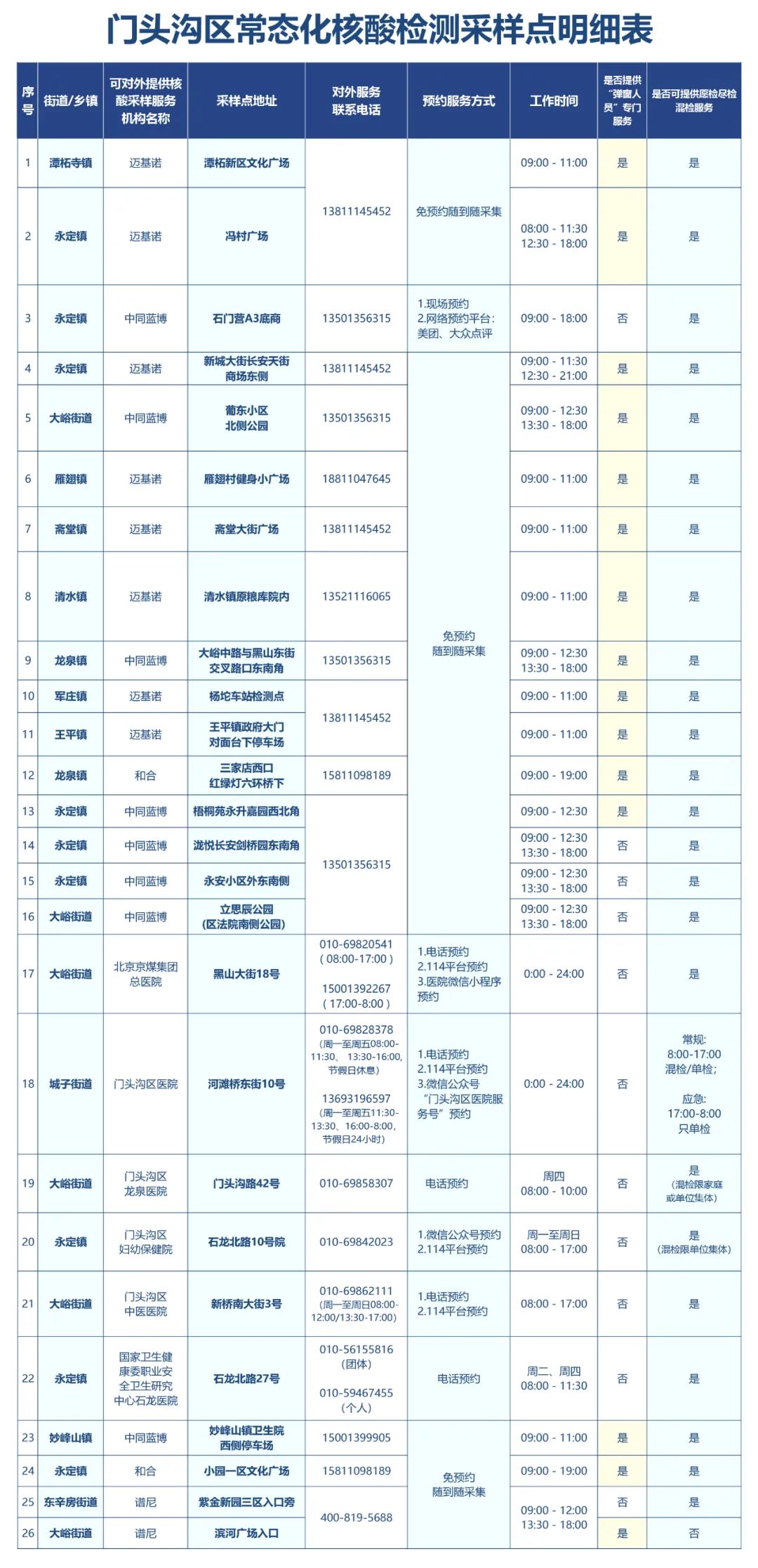 （点击查看大图）