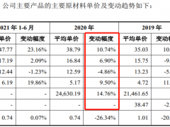 天新药业财务数据存疑，总经理与实控人控股公司对簿公堂？