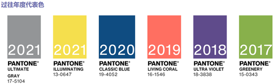 过去几年的年度代表色，图源潘通官网
