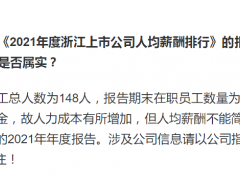 莱茵体育报告期末在职员工数量为60人，称符合经营需要