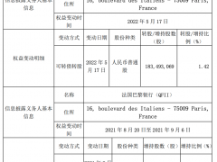 获批后火速增持，南京银行第一大股东增持超2%