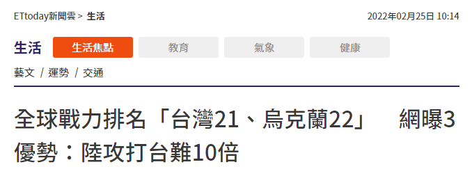 台湾媒体特别关注“全球火力指数”排行榜