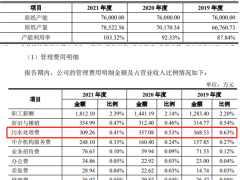 恒达新材产量增加，污水处理费蹊跷减少