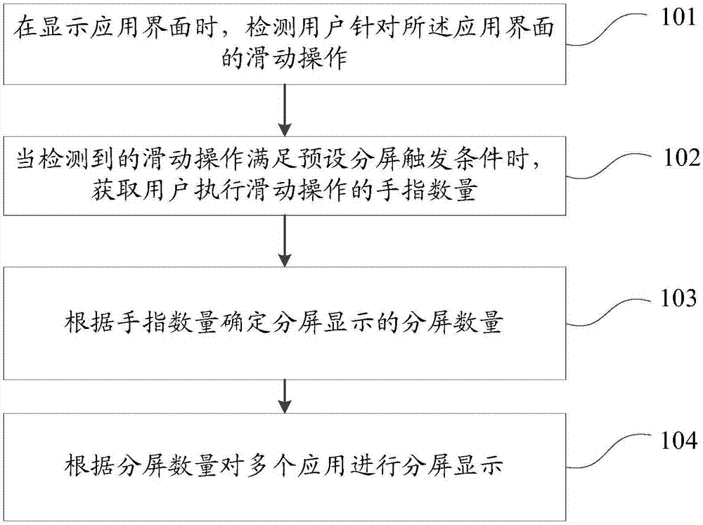 led显示屏行业资讯_led屏显示控制器_led屏显示和桌面一样