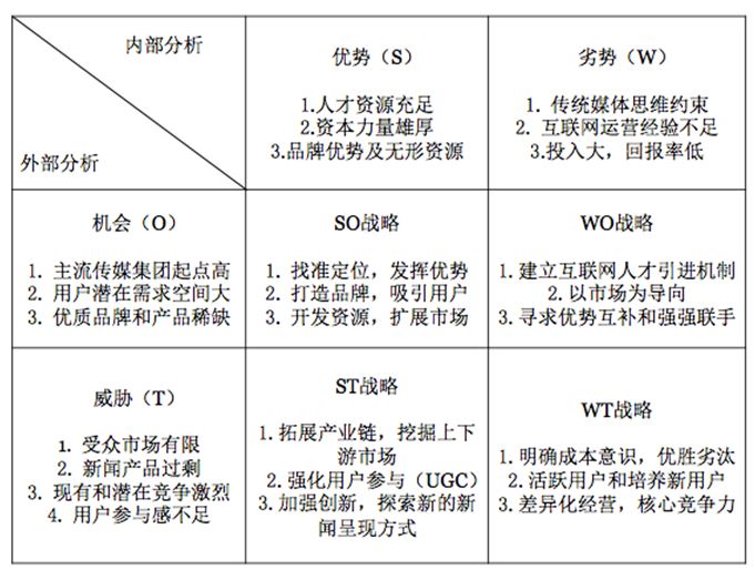 淘宝双十一运营战略_企业运营战略_运营战略 布匿战争