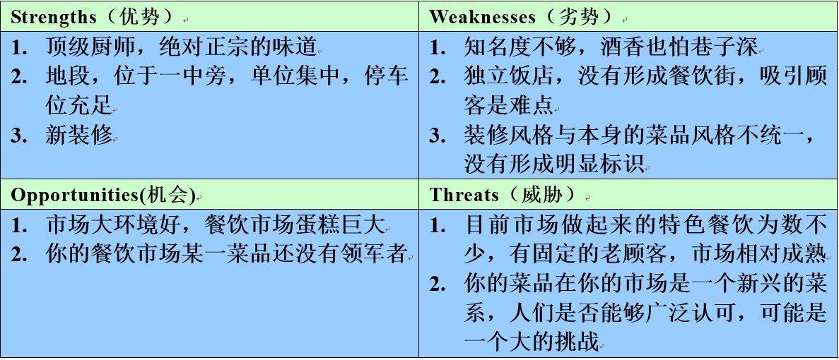 餐饮营销团队外包_营销与策划专业对于营销就业_餐饮营销策划团队