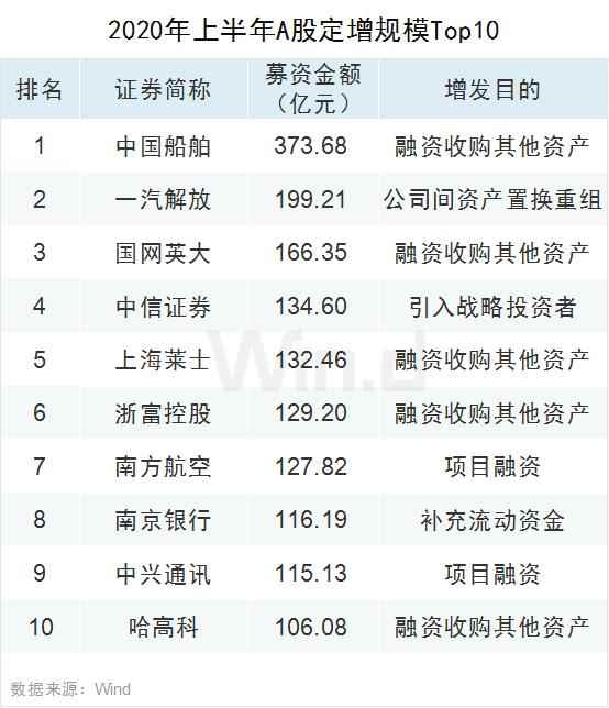 财经节目排行榜_第一财经创业节目_创业学院上海财经大学