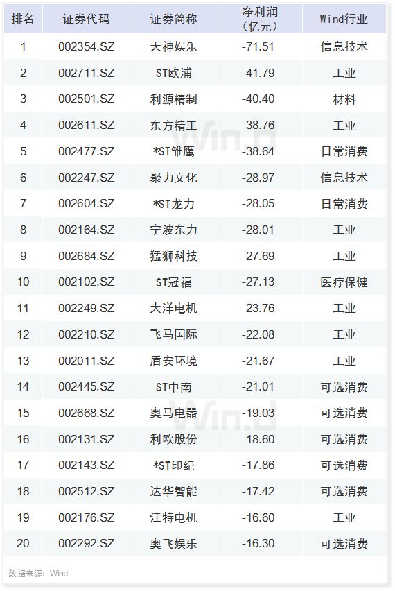 第一财经创业节目_创业学院上海财经大学_财经节目排行榜