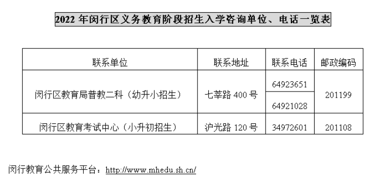 来源：周到上海       作者：徐斌忠