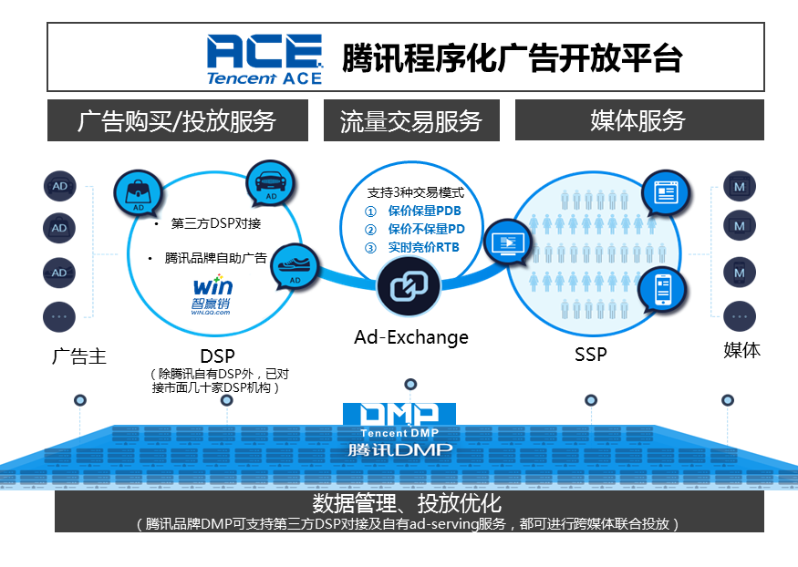 加盟低成本创业好开店项目_好低成本创业开店项目_加盟低金额创业好开店