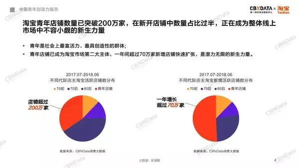 淘宝店铺新手卖家怎么经营店铺_怎样才能把淘宝店铺经营好_如何经营淘宝店铺