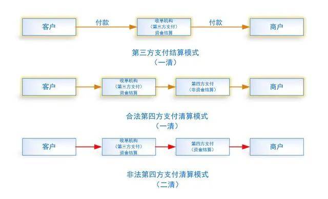 华夏信财无力偿还_华夏信财非法融资_华夏信财六大宗旨