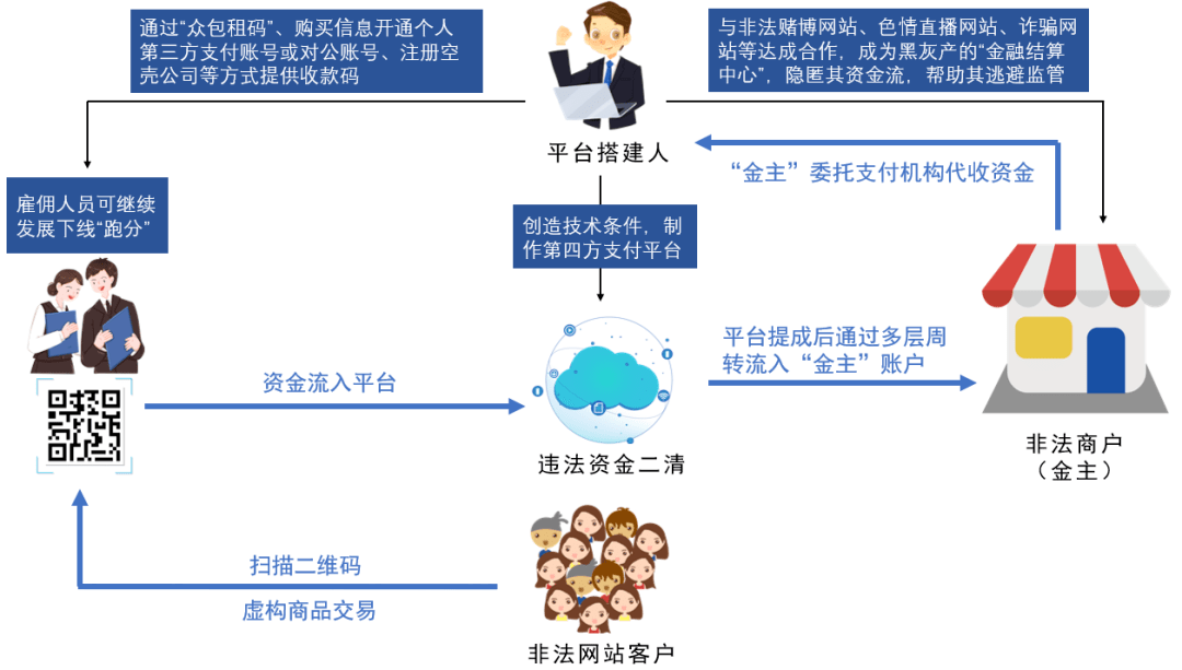 华夏信财非法融资_华夏信财六大宗旨_华夏信财无力偿还