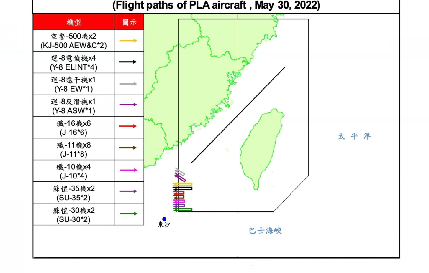 台军发布的轨迹图